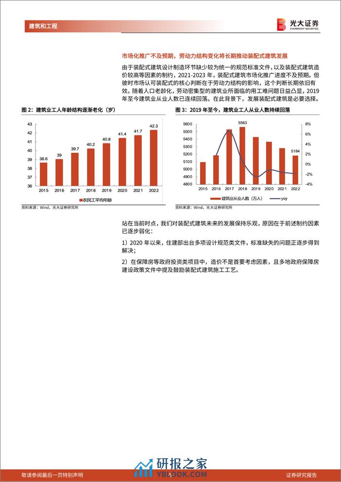 装配式建筑与绿色建筑行业跟踪研究（之十一）：装配式产业链（政策篇）：保障房建设最受益的产业方向 - 第5页预览图