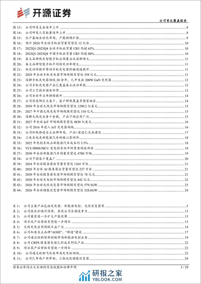 深度报告-20240410-开源证券-奥海科技-002993.SZ-公司首次覆盖报告_手机充电器龙头_加速布局新能源+数字能源领域_29页_2mb - 第3页预览图