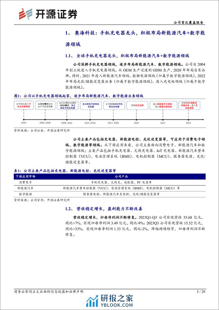 深度报告-20240410-开源证券-奥海科技-002993.SZ-公司首次覆盖报告_手机充电器龙头_加速布局新能源+数字能源领域_29页_2mb - 第5页预览图