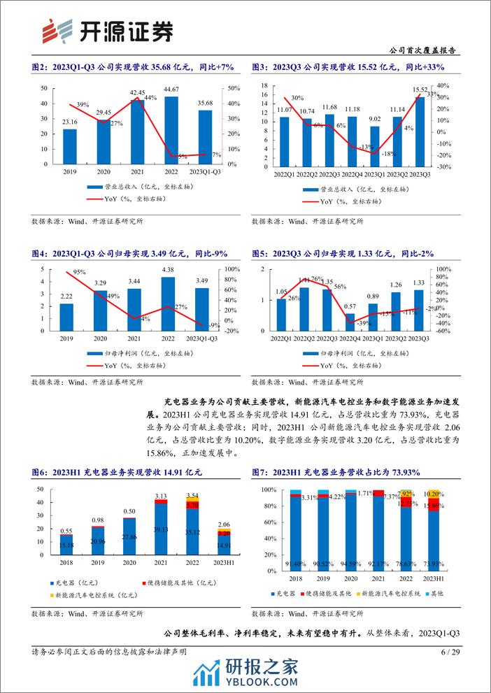 深度报告-20240410-开源证券-奥海科技-002993.SZ-公司首次覆盖报告_手机充电器龙头_加速布局新能源+数字能源领域_29页_2mb - 第6页预览图