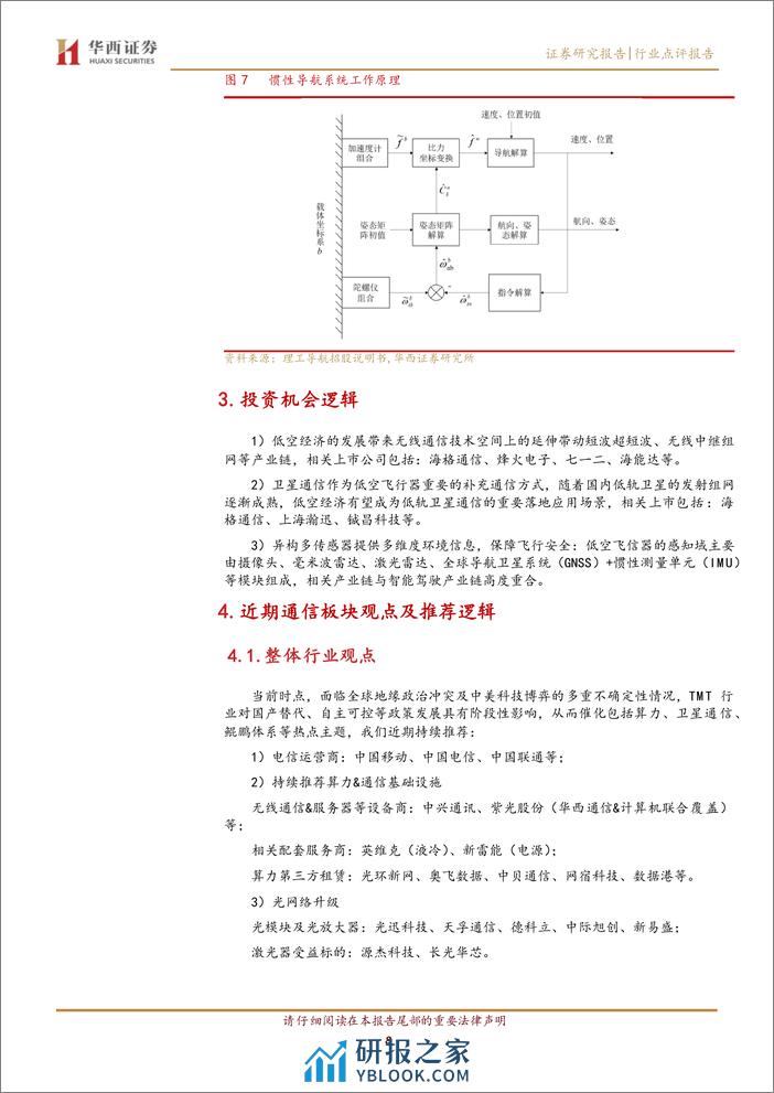 通信行业低空经济：万亿产业蓄势待飞，通信技术保障落地-240324-华西证券-11页 - 第8页预览图