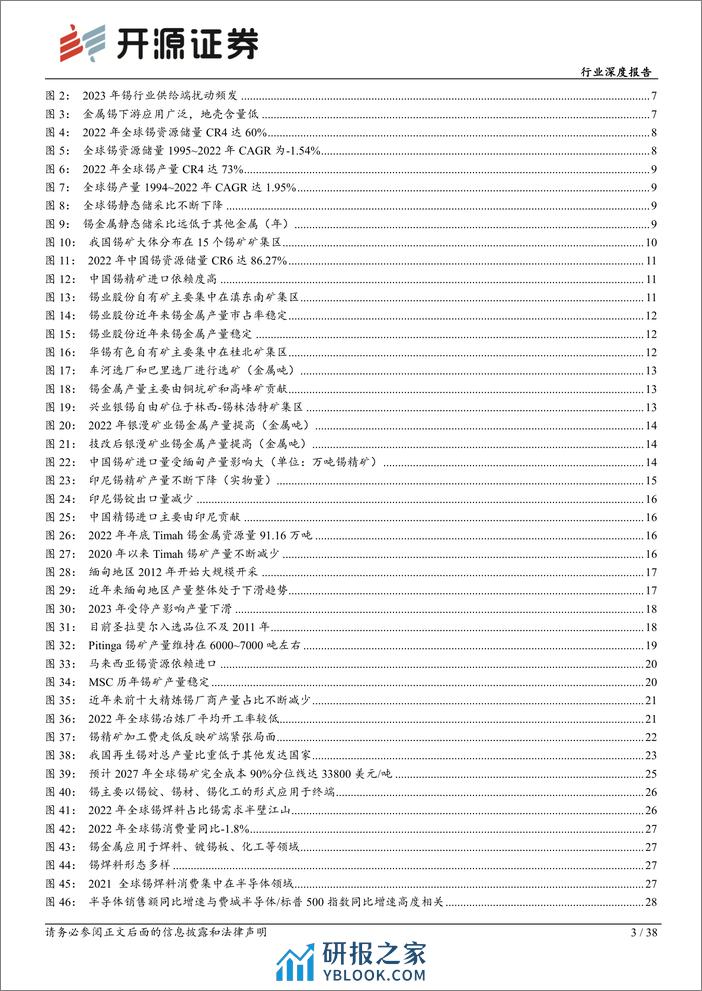 有色金属行业深度报告：新消费助力旧消费托底，锡矿供给侧持续紧张-20240202-开源证券-38页 - 第3页预览图