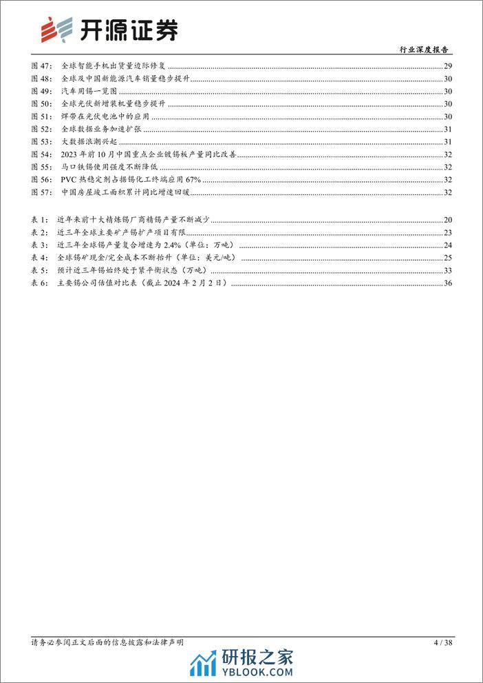 有色金属行业深度报告：新消费助力旧消费托底，锡矿供给侧持续紧张-20240202-开源证券-38页 - 第4页预览图