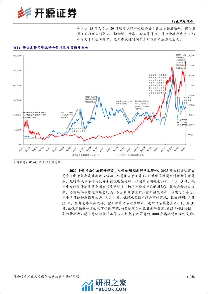 有色金属行业深度报告：新消费助力旧消费托底，锡矿供给侧持续紧张-20240202-开源证券-38页 - 第6页预览图