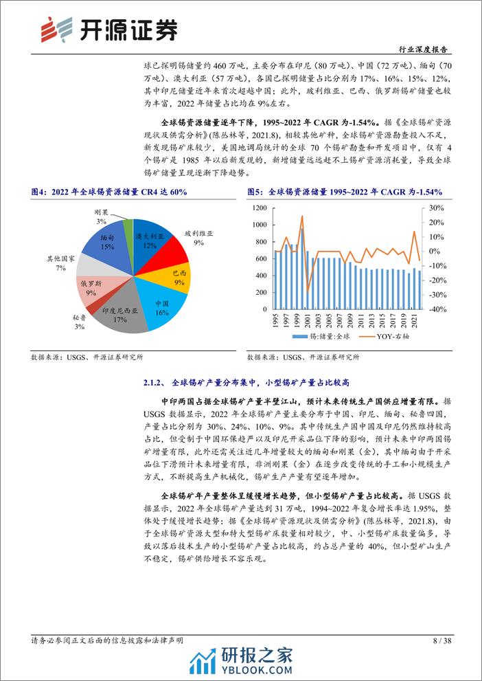 有色金属行业深度报告：新消费助力旧消费托底，锡矿供给侧持续紧张-20240202-开源证券-38页 - 第8页预览图