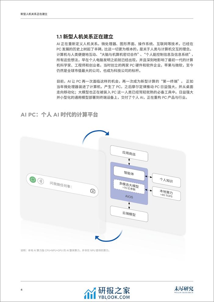 未尽研究：2024从工具到平台-AI PC：AI 普惠第一终端研究报告 - 第5页预览图