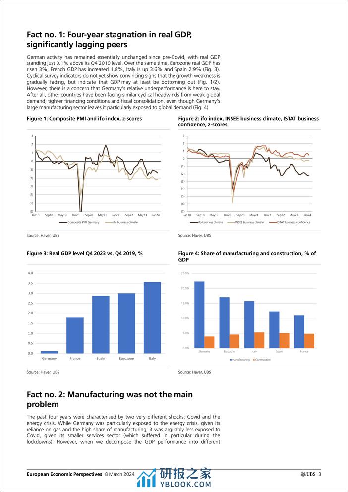 UBS Economics-European Economic Perspectives _Germanys growth weakness F...-106918753 - 第3页预览图