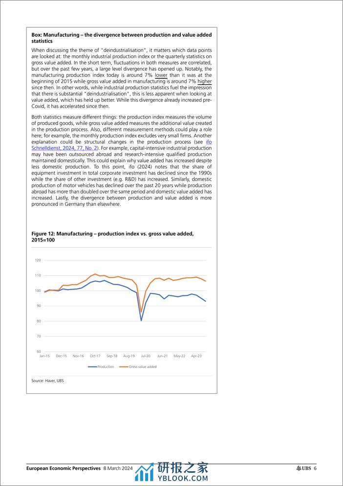 UBS Economics-European Economic Perspectives _Germanys growth weakness F...-106918753 - 第6页预览图