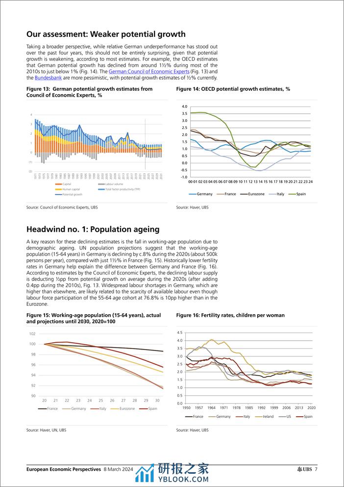 UBS Economics-European Economic Perspectives _Germanys growth weakness F...-106918753 - 第7页预览图