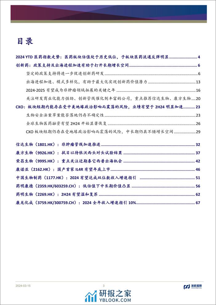 中国医药行业：坚定看好创新药长期价值潜力，重点推荐信达、康方-240315-浦银国际-74页 - 第2页预览图