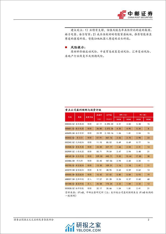 家用电器：1月行业月报：内销品类表现分化，外销延续亮眼表现-20240207-中邮证券-18页 - 第2页预览图