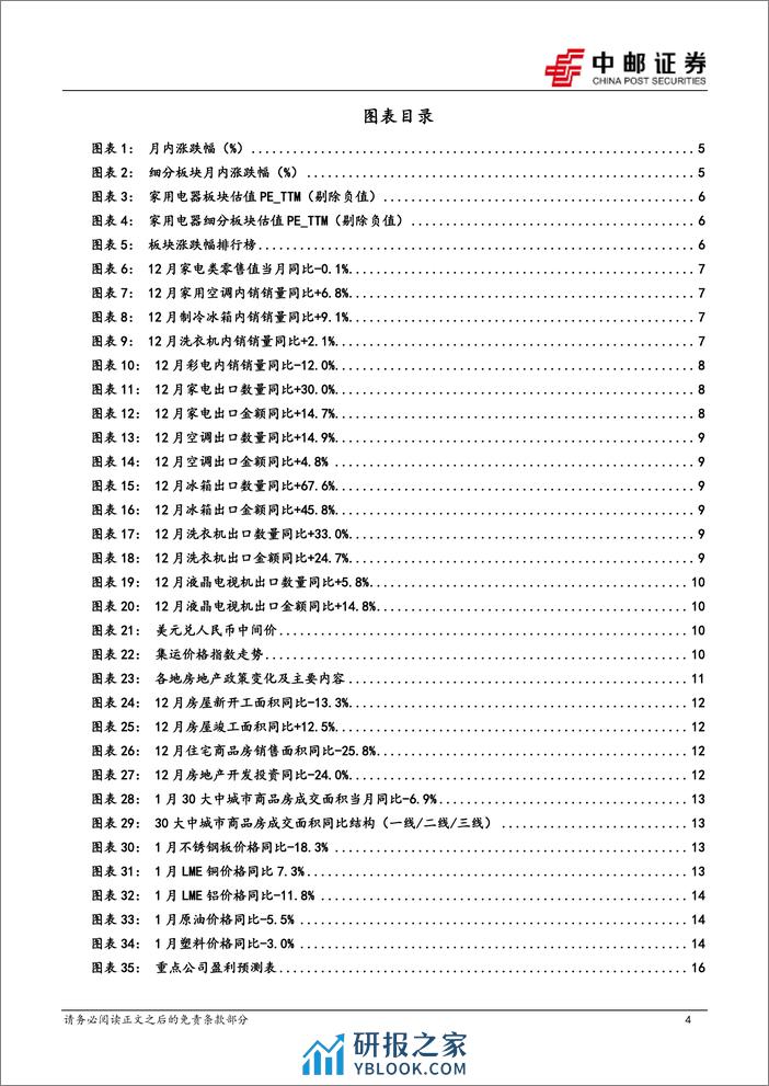 家用电器：1月行业月报：内销品类表现分化，外销延续亮眼表现-20240207-中邮证券-18页 - 第4页预览图