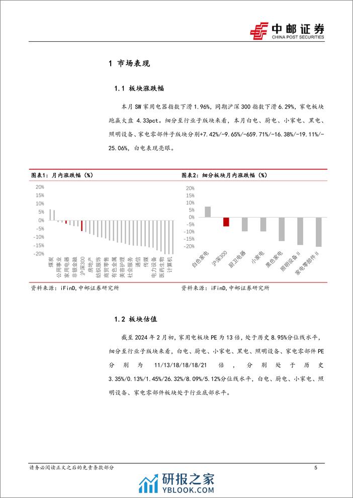 家用电器：1月行业月报：内销品类表现分化，外销延续亮眼表现-20240207-中邮证券-18页 - 第5页预览图