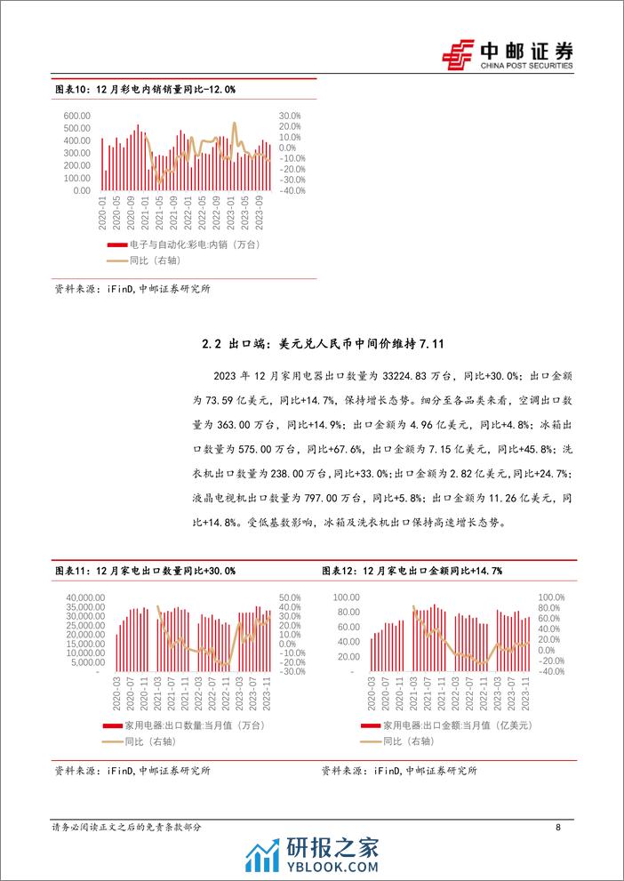 家用电器：1月行业月报：内销品类表现分化，外销延续亮眼表现-20240207-中邮证券-18页 - 第8页预览图