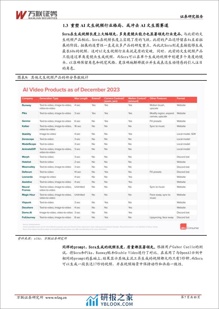 万联证券-计算机行业跟踪报告：OpenAI推出首个文生视频大模型Sora，引领AI文生视频行业跨越式发展 - 第7页预览图