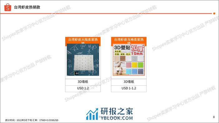 2023-装饰品类%20选品参考 - 第8页预览图