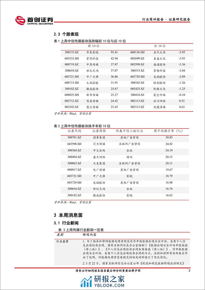 传媒行业简评报告：AI行情持续，后续关注业绩及应用落地的确定性-240327-首创证券-14页 - 第3页预览图