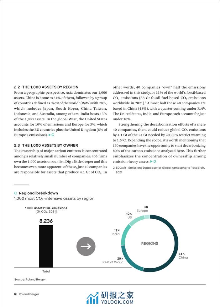 1000个二氧化碳最密集的资产脱碳-罗兰贝格 - 第8页预览图