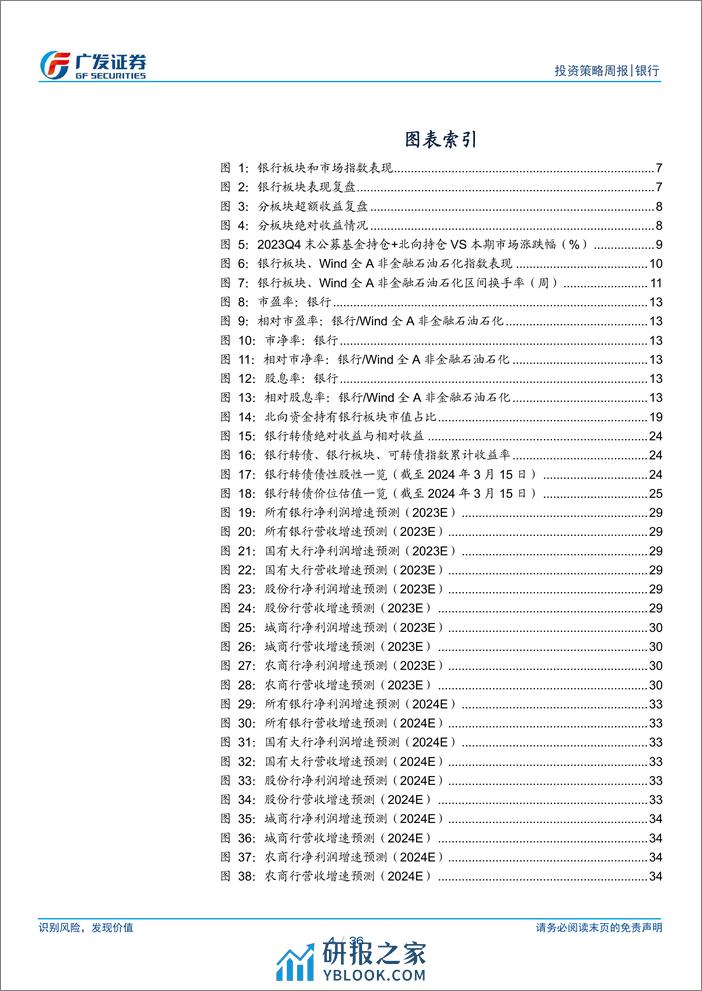 银行业投资观察：高股息二季度仍有相对收益机会-240317-广发证券-36页 - 第3页预览图