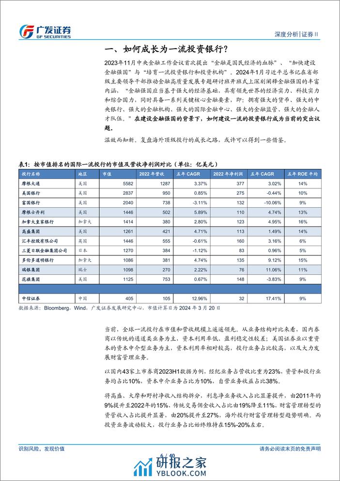 证券Ⅱ行业建设一流投行启示录(一)：投行及资本中介业务转型-240321-广发证券-40页 - 第6页预览图