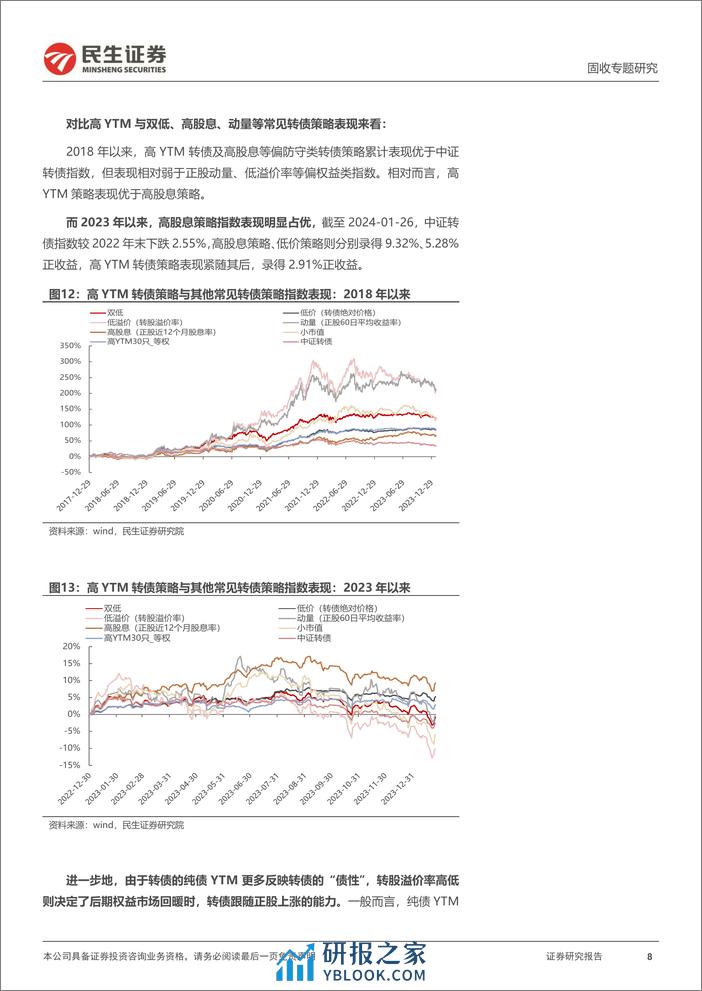 可转债策略研究：高YTM转债策略，历史复盘与当下选择？-20240228-民生证券-13页 - 第8页预览图