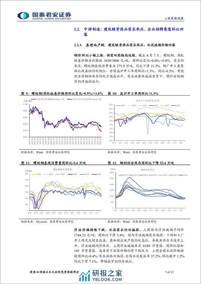 行业景气度观察系列4月第1期：地产销售环比回落，清明出行需求旺盛-240411-国泰君安-13页 - 第7页预览图