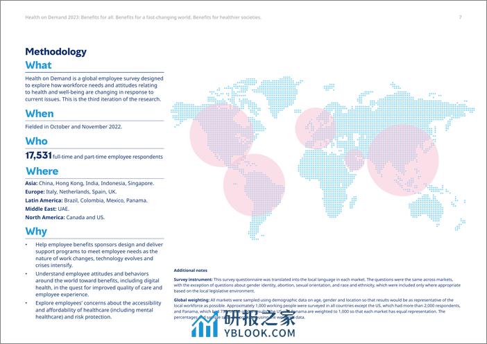 2023年按需医疗服务调查报告-英文版-美世咨询 - 第7页预览图