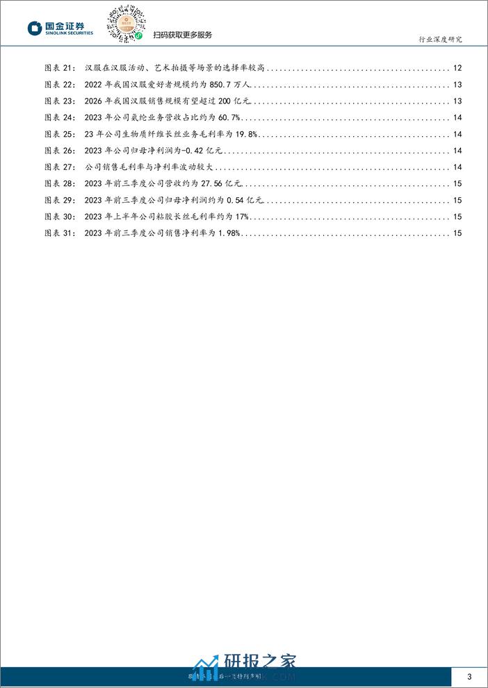 基础化工行业深度研究：粘胶长丝，供给格局高度集中，国风服饰需求推动行业景气度上行-240408-国金证券-18页 - 第3页预览图