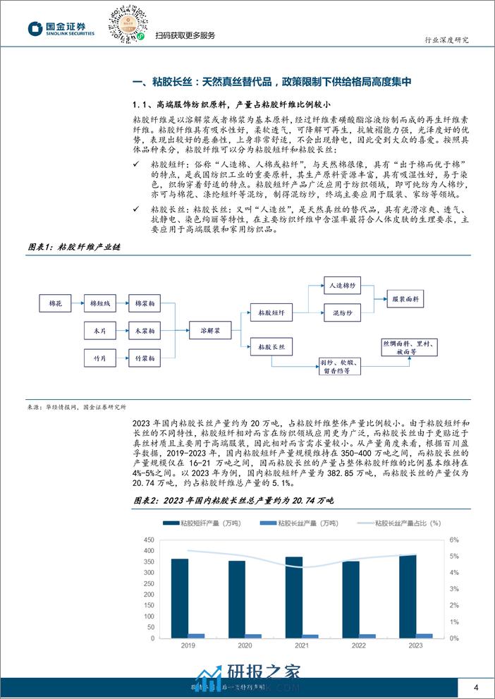 基础化工行业深度研究：粘胶长丝，供给格局高度集中，国风服饰需求推动行业景气度上行-240408-国金证券-18页 - 第4页预览图