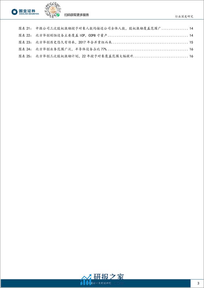 国金证券：电子行业研究-半导体刻蚀设备-技术发展推动-国产放量可期 - 第3页预览图