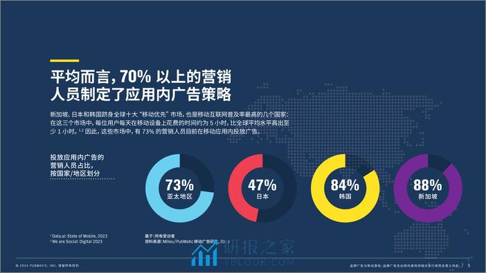 品牌广告与移动游戏行业：品牌广告支出转向游戏领域对发行商而言意义何在 - 第5页预览图