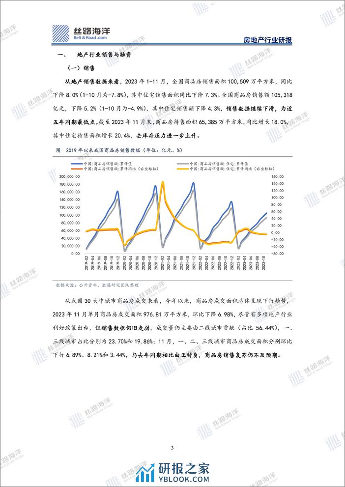 信用债研究之房地产篇：国有地产掘金之旅 - 第3页预览图