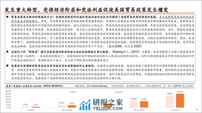 平安观大选系列(二)：特朗普VS拜登，历史重演，本轮大选下美国政策将如何转向？(贸易政策篇)-240317-平安证券-31页 - 第5页预览图