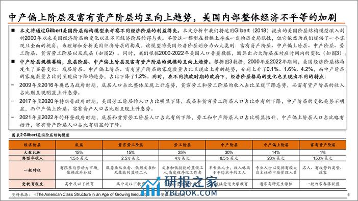 平安观大选系列(二)：特朗普VS拜登，历史重演，本轮大选下美国政策将如何转向？(贸易政策篇)-240317-平安证券-31页 - 第7页预览图