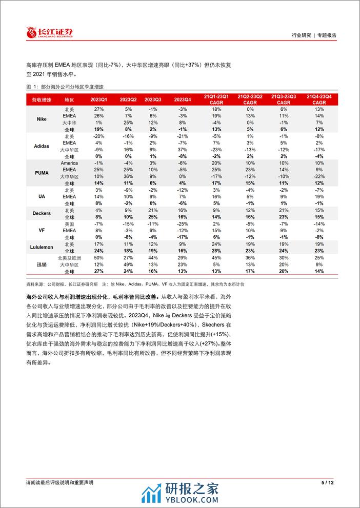 纺织品、服装与奢侈品行业海外观察系列52之2023Q4财报总结：库存健康%26指引保守，关注终端需求恢复-240408-长江证券-12页 - 第5页预览图