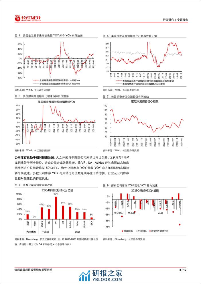 纺织品、服装与奢侈品行业海外观察系列52之2023Q4财报总结：库存健康%26指引保守，关注终端需求恢复-240408-长江证券-12页 - 第8页预览图