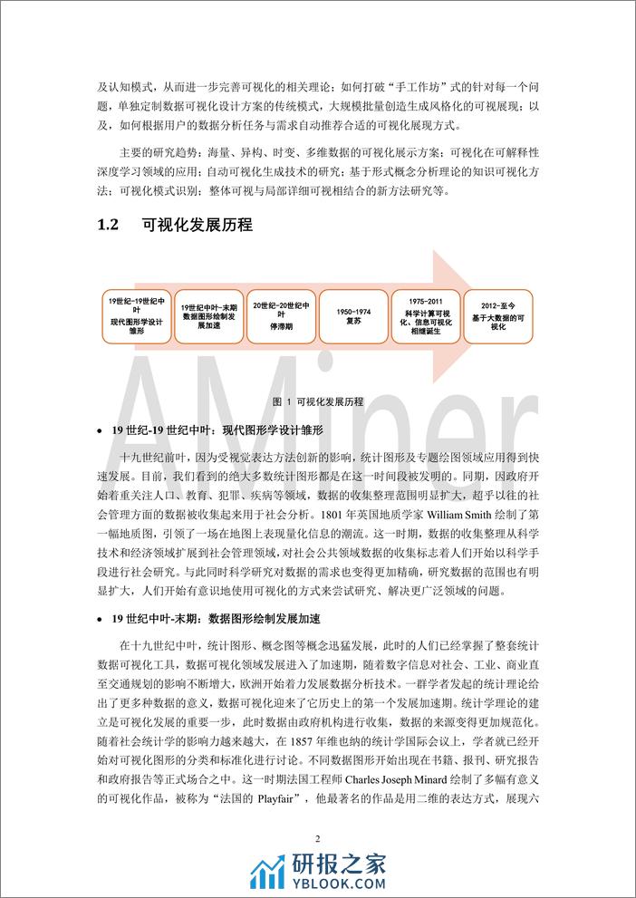 2019-Aminer-人工智能之可视化 - 第6页预览图