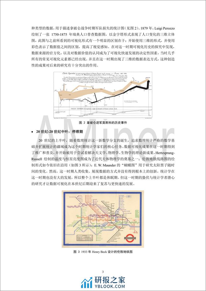 2019-Aminer-人工智能之可视化 - 第7页预览图