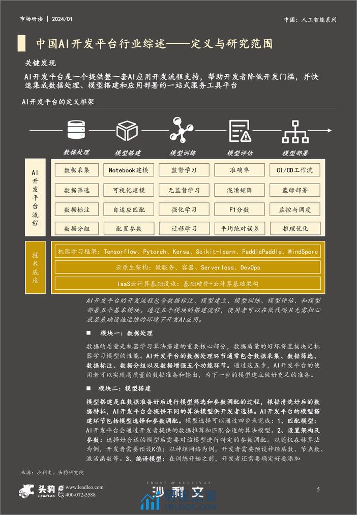 2023年中国AI开发平台市场报告-26页 - 第5页预览图