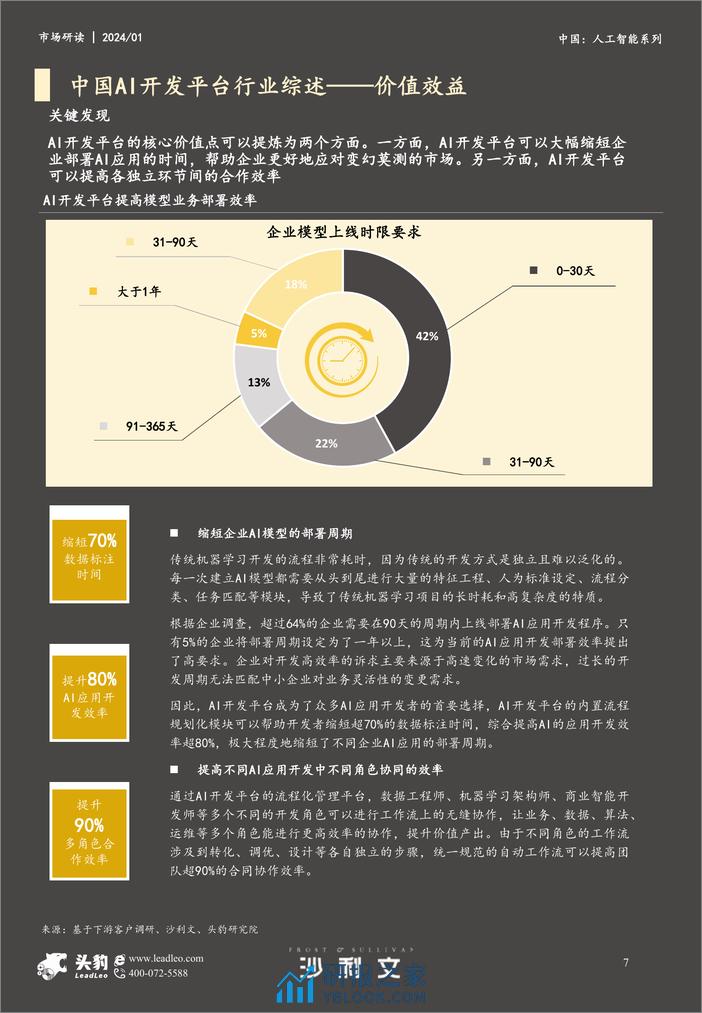 2023年中国AI开发平台市场报告-26页 - 第7页预览图