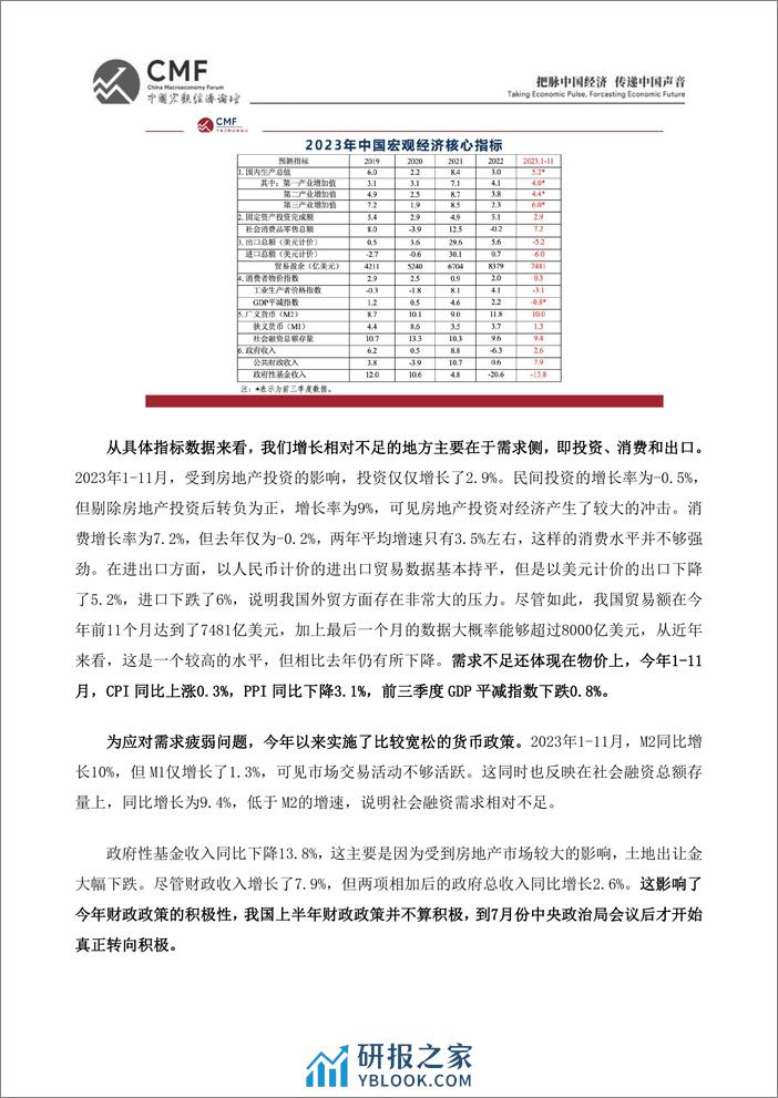 CMF中国宏观经济专题报告（第79期）：2024年的经济增长点 - 第3页预览图