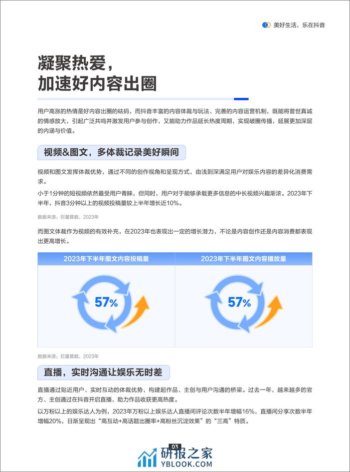 巨量算数：2024抖音娱乐音乐白皮书 - 第6页预览图