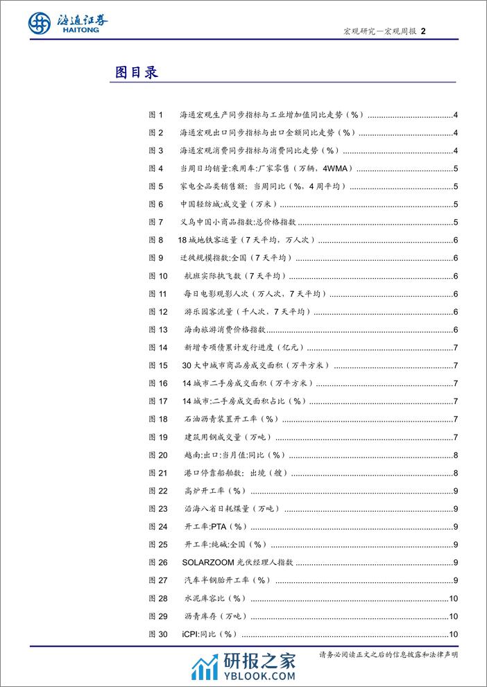 国内高频指标跟踪(2024年第11期)-240331-海通证券-12页 - 第2页预览图