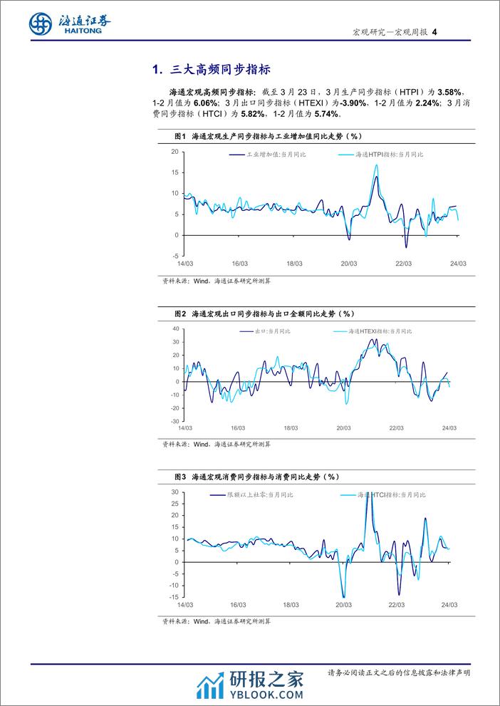 国内高频指标跟踪(2024年第11期)-240331-海通证券-12页 - 第4页预览图