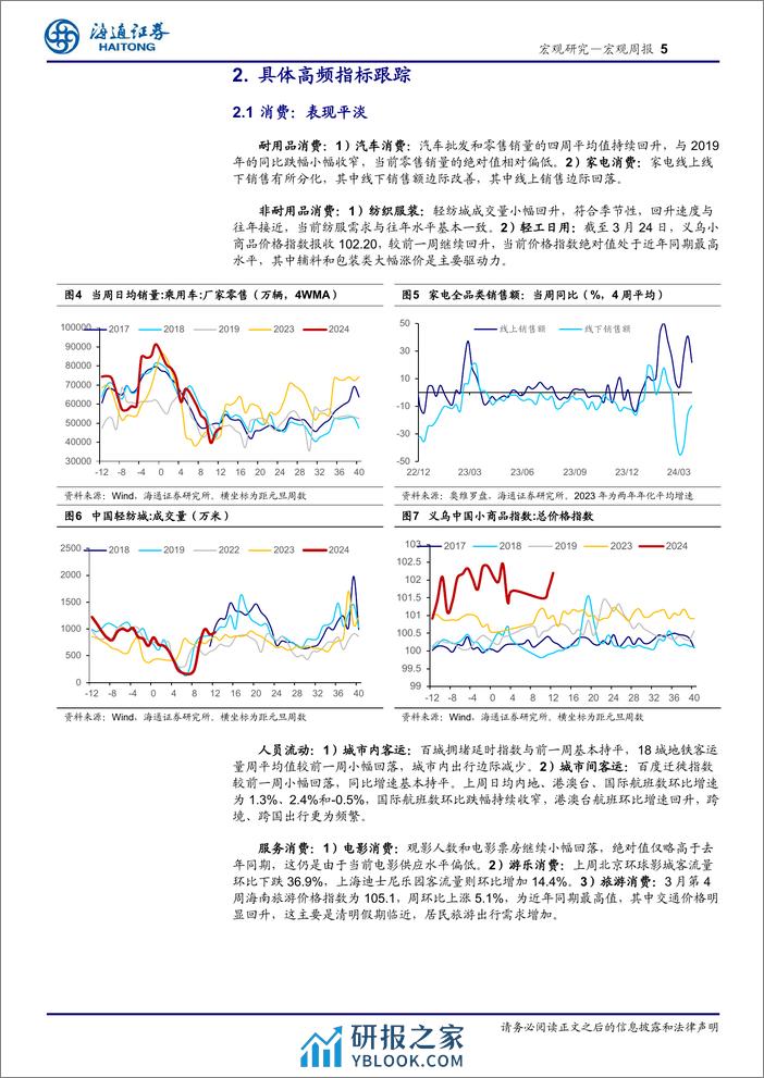 国内高频指标跟踪(2024年第11期)-240331-海通证券-12页 - 第5页预览图