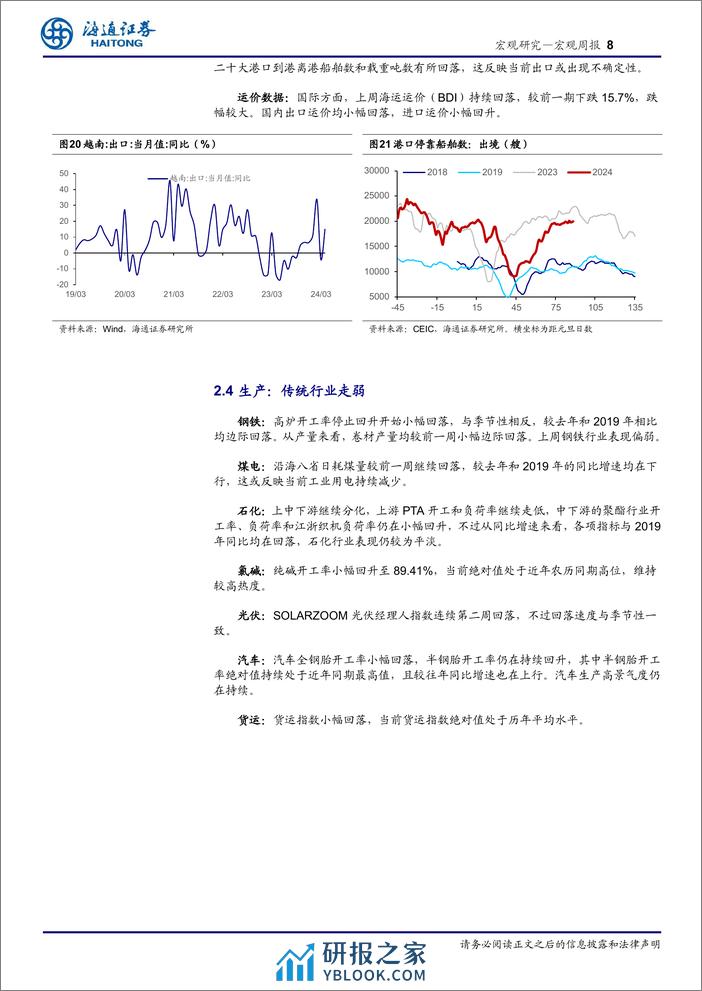 国内高频指标跟踪(2024年第11期)-240331-海通证券-12页 - 第8页预览图