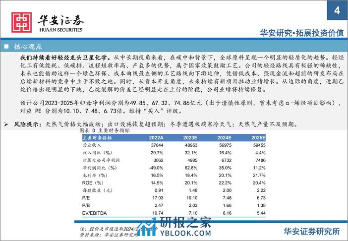 深度报告-20240218-华安证券-卫星化学-002648.SZ-卫星化学_美国天然气价格中枢趋势下移_轻烃龙头成本优势凸显_26页_828kb - 第4页预览图