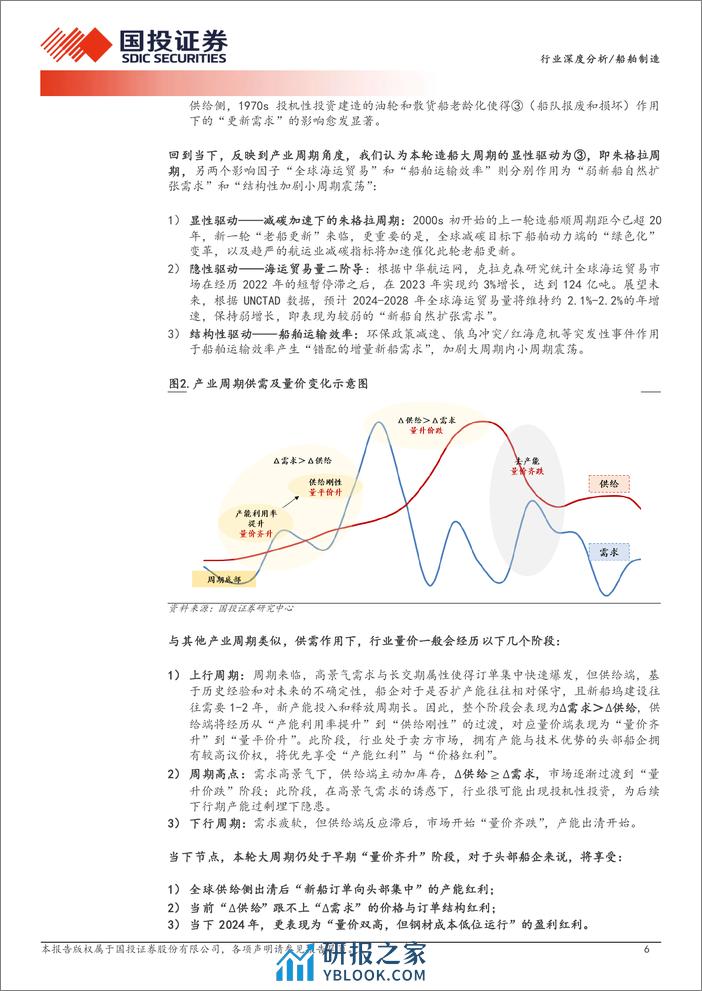 船舶制造行业专题深度一：造船大周期，潮落潮起，红利三重奏-240402-国投证券-34页 - 第6页预览图