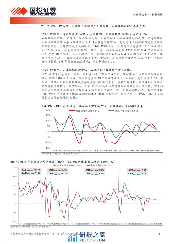 船舶制造行业专题深度一：造船大周期，潮落潮起，红利三重奏-240402-国投证券-34页 - 第8页预览图