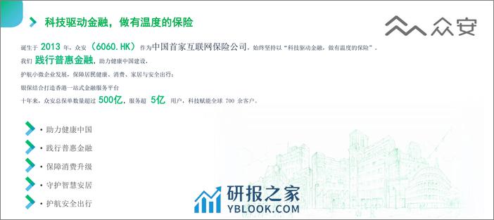 众安保险（栾世鹏）：2024众安保险信息安全建设实践报告.pdf - 第2页预览图